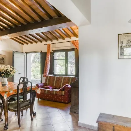 Holiday home In Near Castello Bufalini *
